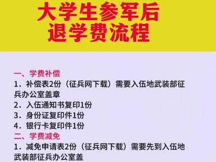 入伍后學(xué)費退還指南，入伍后學(xué)費退還全攻略，流程、條件、申請指南