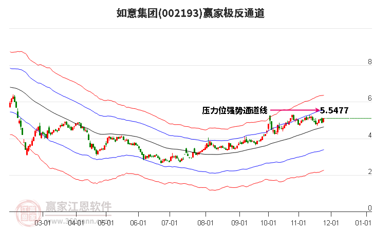 如意集團(tuán)股票股吧深度解析，如意集團(tuán)股票股吧全面深度解析