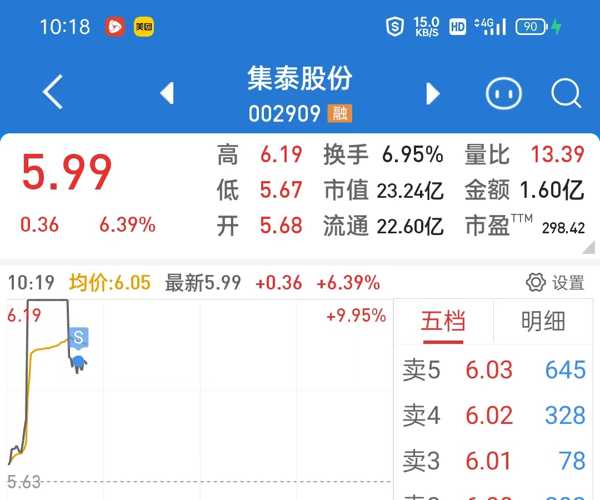 集泰股份股吧——探索企業(yè)潛力與價(jià)值的新舞臺(tái)，集泰股份股吧，企業(yè)潛力與價(jià)值的新探索平臺(tái)