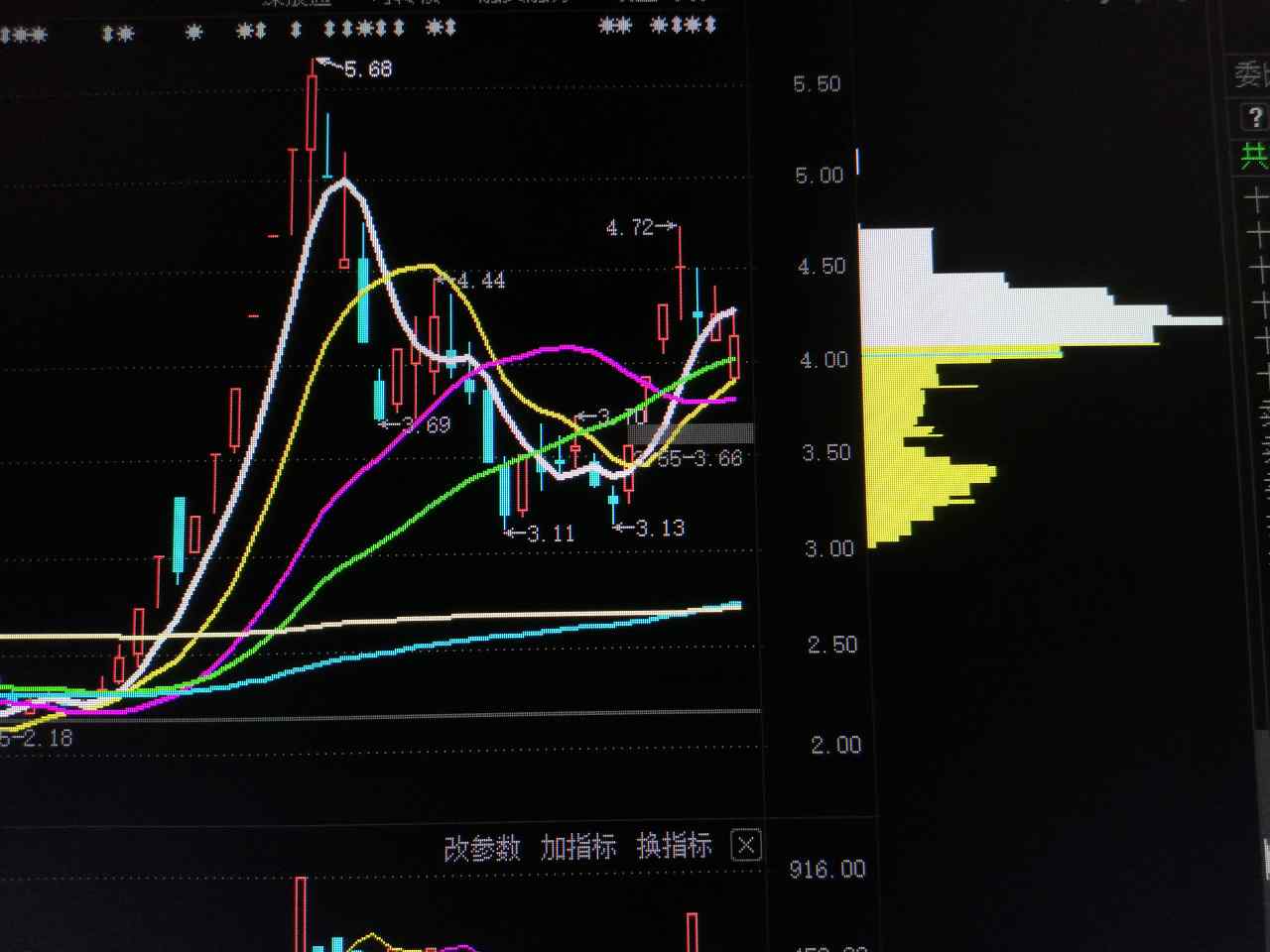 搜于特股票股吧，深度解析與前景展望，搜于特股票股吧深度解析及前景展望展望