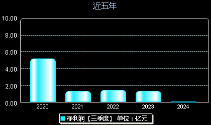 拓斯達(dá)(300607)股吧——探究智能裝備領(lǐng)域的潛力股，拓斯達(dá)（300607）股吧——智能裝備領(lǐng)域的潛力股深度解析