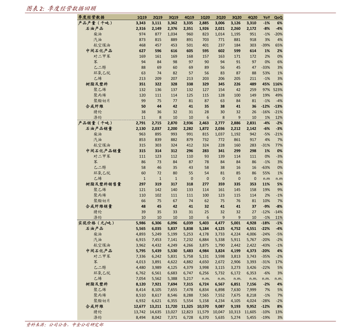 探索300303股票股吧的世界，機(jī)遇與挑戰(zhàn)并存的投資領(lǐng)域，探索股票世界，機(jī)遇與挑戰(zhàn)并存的300303股票股吧投資領(lǐng)域