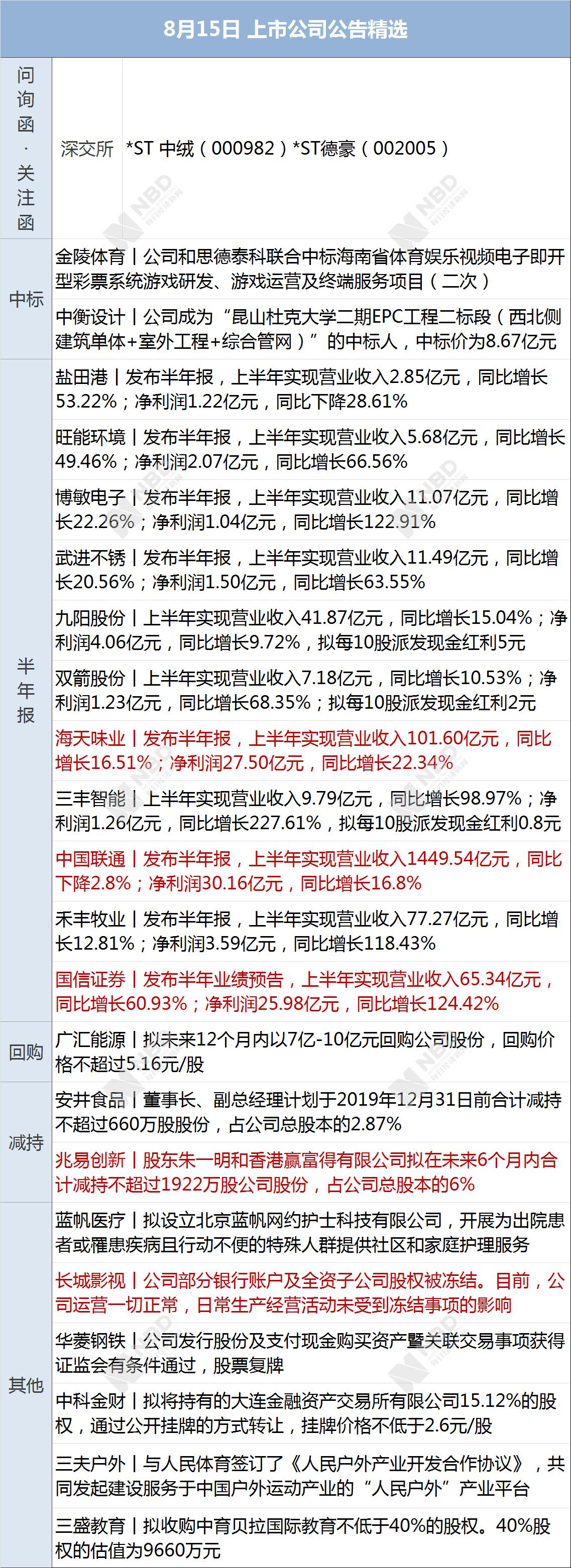 奧維通信股票最新消息全面解析，奧維通信股票最新消息全面解讀