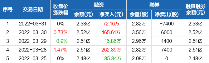 探索神秘的數(shù)字世界，關(guān)于000936股吧的深度解析，深度解析，探索神秘的數(shù)字世界——聚焦000936股吧