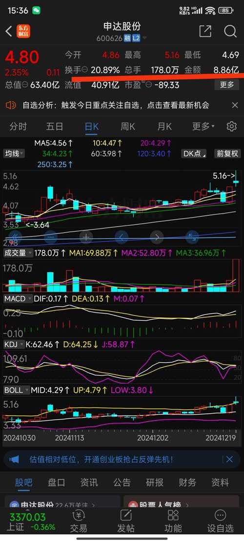 申達(dá)股份重組，開啟新的征程，申達(dá)股份重組啟航新征程