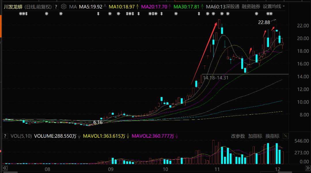 關(guān)于股票885957的深度解析，股票885957深度解析報告