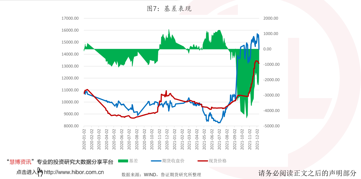 探究A50期貨指數(shù)，概念、影響與應(yīng)用，探究A50期貨指數(shù)，概念、影響及應(yīng)用解析