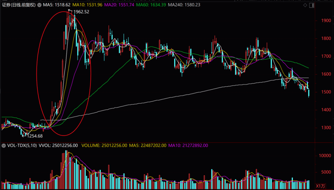 深度解析，002566股票行情及市場(chǎng)走勢(shì)，深度解析，股票行情與走勢(shì)分析 002566股票市場(chǎng)展望