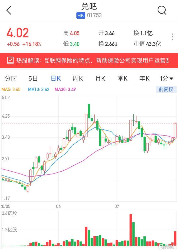 唐山港股吧，探索與機(jī)遇，唐山港股吧，探索與機(jī)遇的交匯點(diǎn)