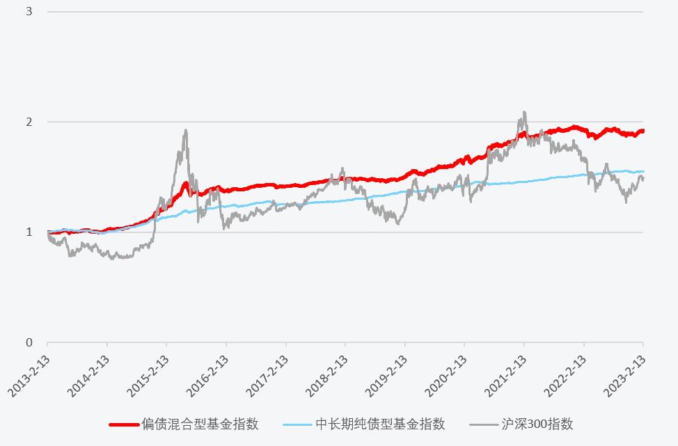 基金估值，理解其重要性及運作方式，基金估值詳解，理解其重要性及運作機制