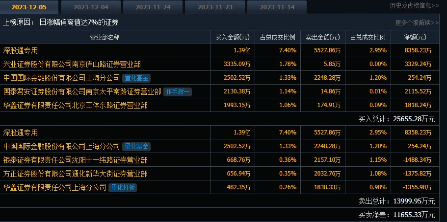 通化金馬股票最新消息全面解析，通化金馬股票最新消息全面解讀與分析