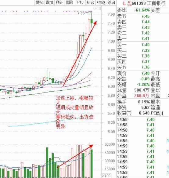 探究近期股市持續(xù)下跌的原因，近期股市持續(xù)下跌原因深度解析