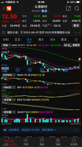 探索603527股吧的獨特魅力與機(jī)遇，揭秘603527股吧，獨特魅力與無限機(jī)遇