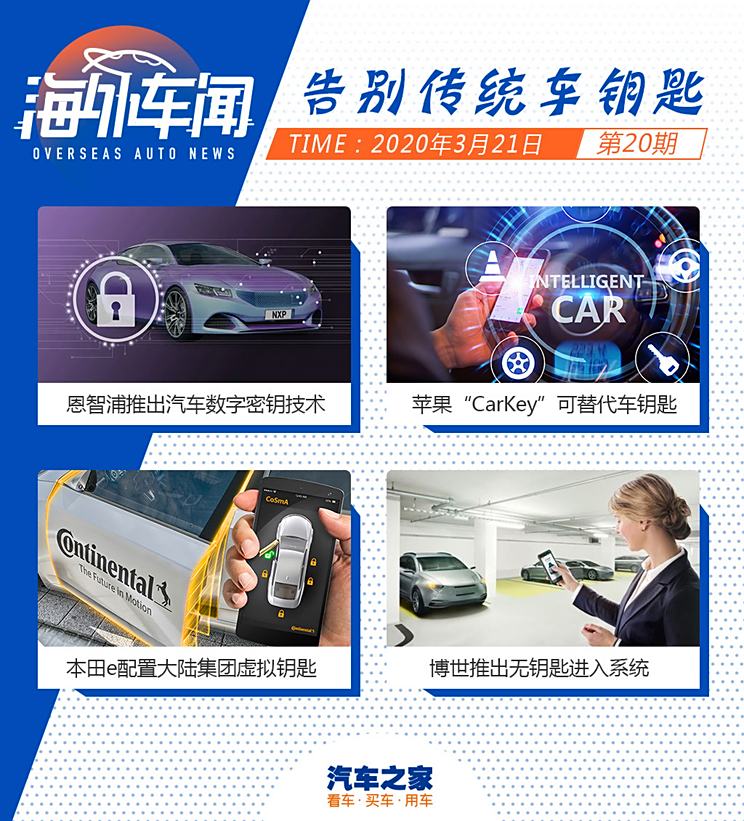 汽車(chē)之家官網(wǎng)，探索汽車(chē)世界的首選平臺(tái)，汽車(chē)之家官網(wǎng)，探索汽車(chē)世界的首選門(mén)戶