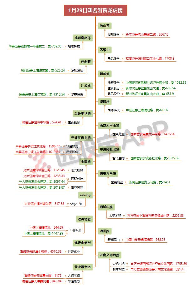 上海雅仕，城市中的獨(dú)特魅力與卓越追求，上海雅仕，城市獨(dú)特魅力與卓越追求的典范