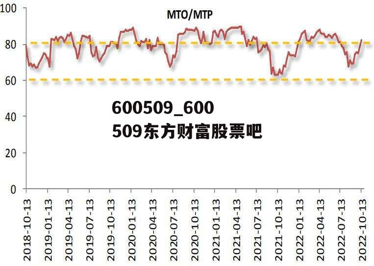 第89頁