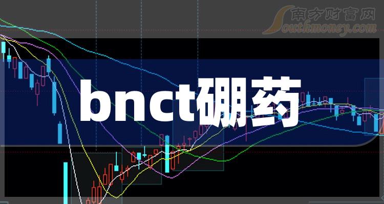 東誠制藥股票，行業(yè)翹楚的投資價(jià)值分析，東誠制藥股票，行業(yè)翹楚的投資價(jià)值深度解析