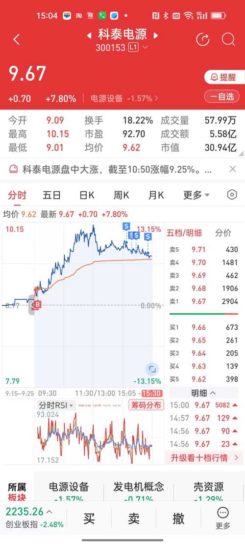 科泰電源股票股吧，深度解析與前景展望，科泰電源股票股吧，深度解析及前景展望