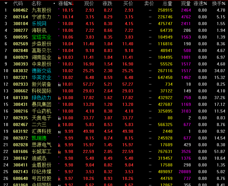 探索600687股吧，股市中的獨(dú)特視角與深度洞察，600687股吧深度探索，股市獨(dú)特視角與洞察