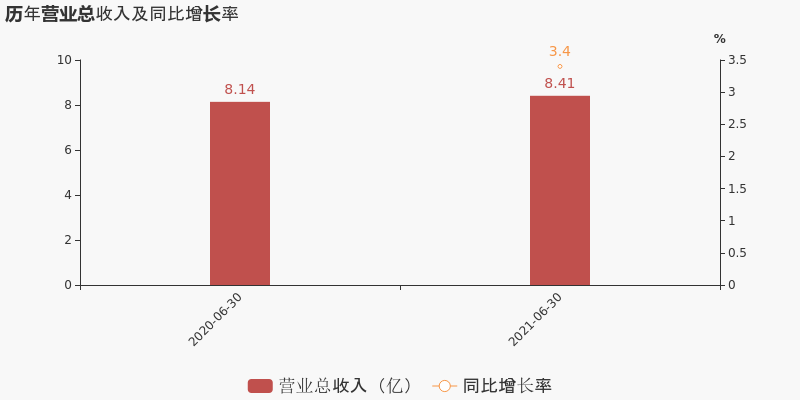 雙箭股份股吧，深度解析與前景展望，雙箭股份股吧深度解析及前景展望，全面洞悉企業(yè)動態(tài)與未來趨勢