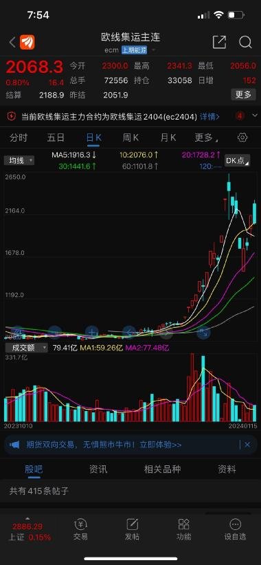 探索300391股吧的獨(dú)特魅力與挑戰(zhàn)，探索300391股吧的獨(dú)特魅力與機(jī)遇挑戰(zhàn)并存