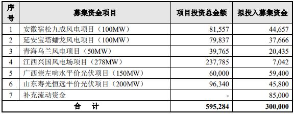 吉電股份股吧最新消息匯總，洞悉企業(yè)動(dòng)態(tài)與行業(yè)趨勢，吉電股份股吧最新消息匯總，洞悉企業(yè)動(dòng)態(tài)與行業(yè)趨勢概覽