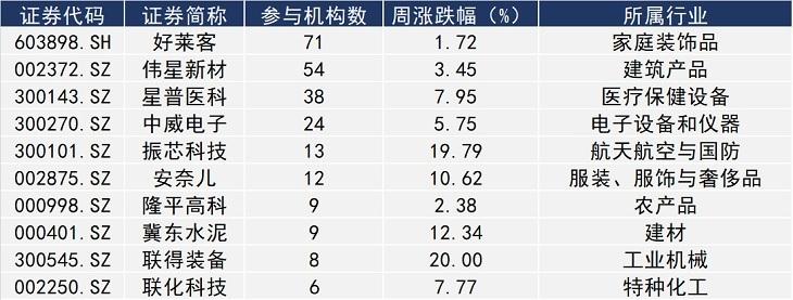 關(guān)于300114市行情最新消息今天的深度分析，300114市行情最新消息深度解析，今日市場動(dòng)態(tài)一覽