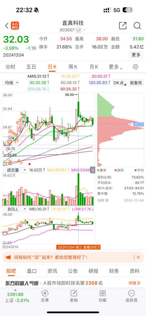 直真科技股吧，探索前沿科技，共筑數(shù)字未來，直真科技股吧，探索前沿科技，攜手共筑數(shù)字未來