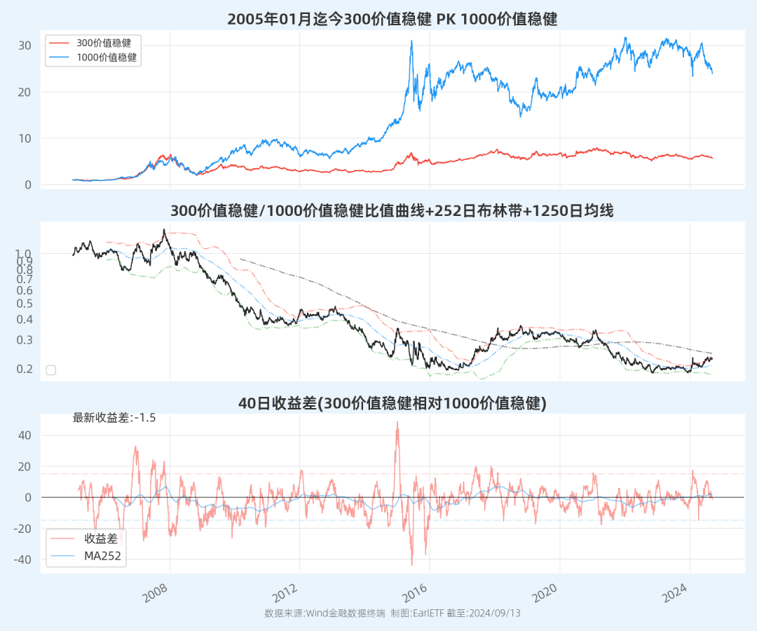 新浪財經(jīng)下的探索之旅，揭秘代碼601919的獨特魅力，新浪財經(jīng)揭秘，代碼601919的獨特魅力與探索之旅